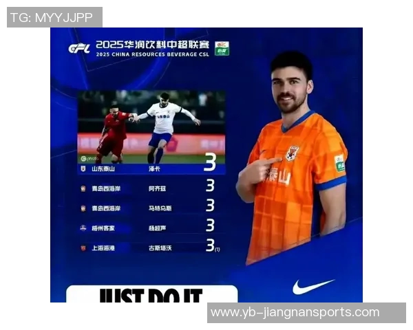 泰山队创造历史成为首个中超联赛积分突破1500的球队 泰山队创造历史成为首个中超联赛积分突破1500的球队